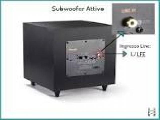 Telefonia - accessori - Beltel - ibiza subwoofer 800w