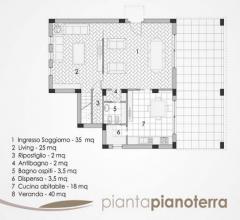 Case - Villetta di nuova costruzione