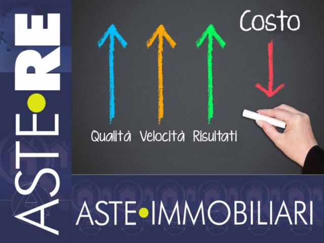 Case - Appartamento - via don giacomo gerli 30