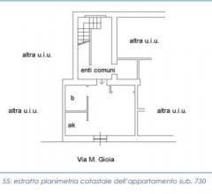 Case - Appartamento - via melchiorre gioia n. 106