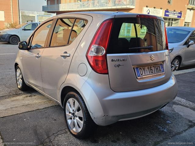 Auto - Suzuki splash 1.0 gpl