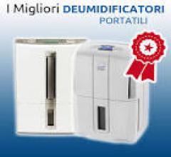 Duronic dh05 deumidificatore tipo economico - beltel