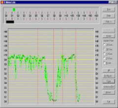 Zhiting satellite signal meter tipo nuovo - beltel