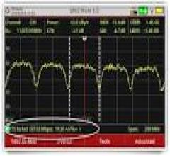 Beltel - zhiting satellite signal meter ultimo tipo