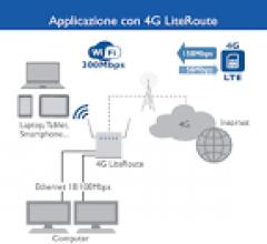 Beltel - digicom 4g literoute tipo conveniente